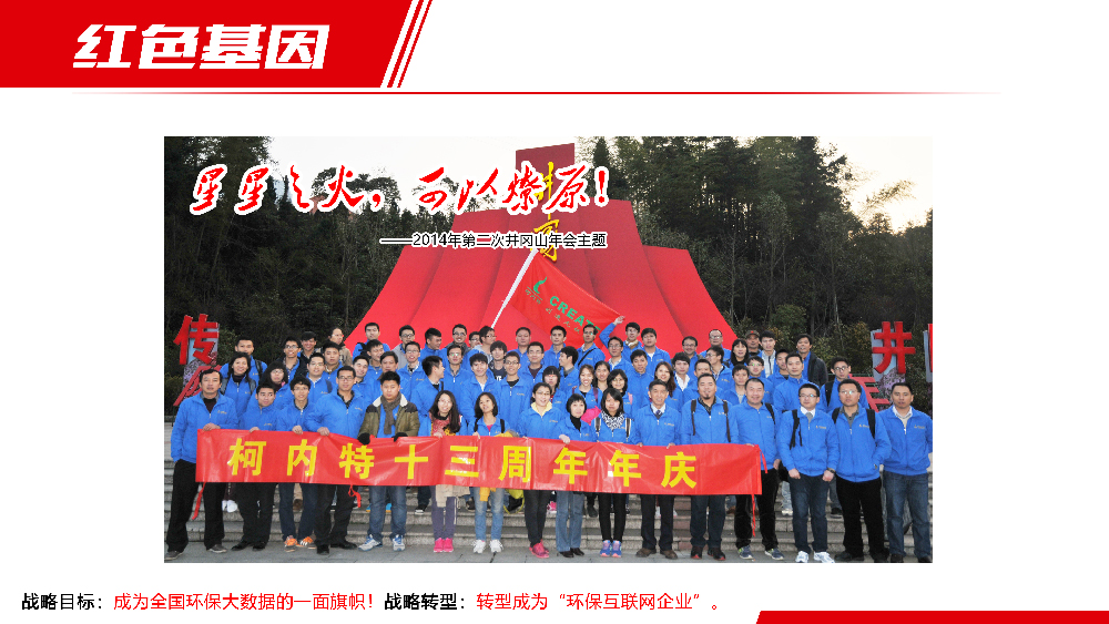 02-2014年上井冈山（含年会主题、战略目标和转型）.jpg
